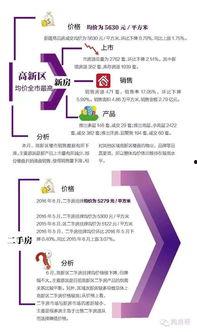 欧卡3最新爆料6月份,揭秘神秘新功能与升级亮点